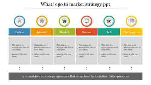 What is go to market strategy ppt